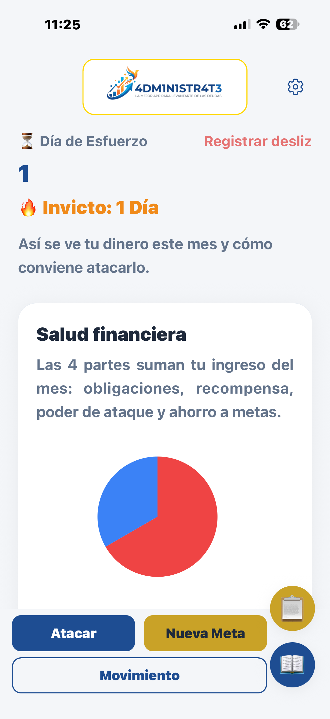 Dashboard con gráfica de salud financiera y racha de un día