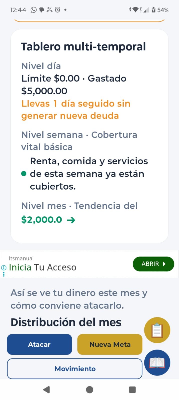 Tablero multi-temporal Android: día, semana y mes