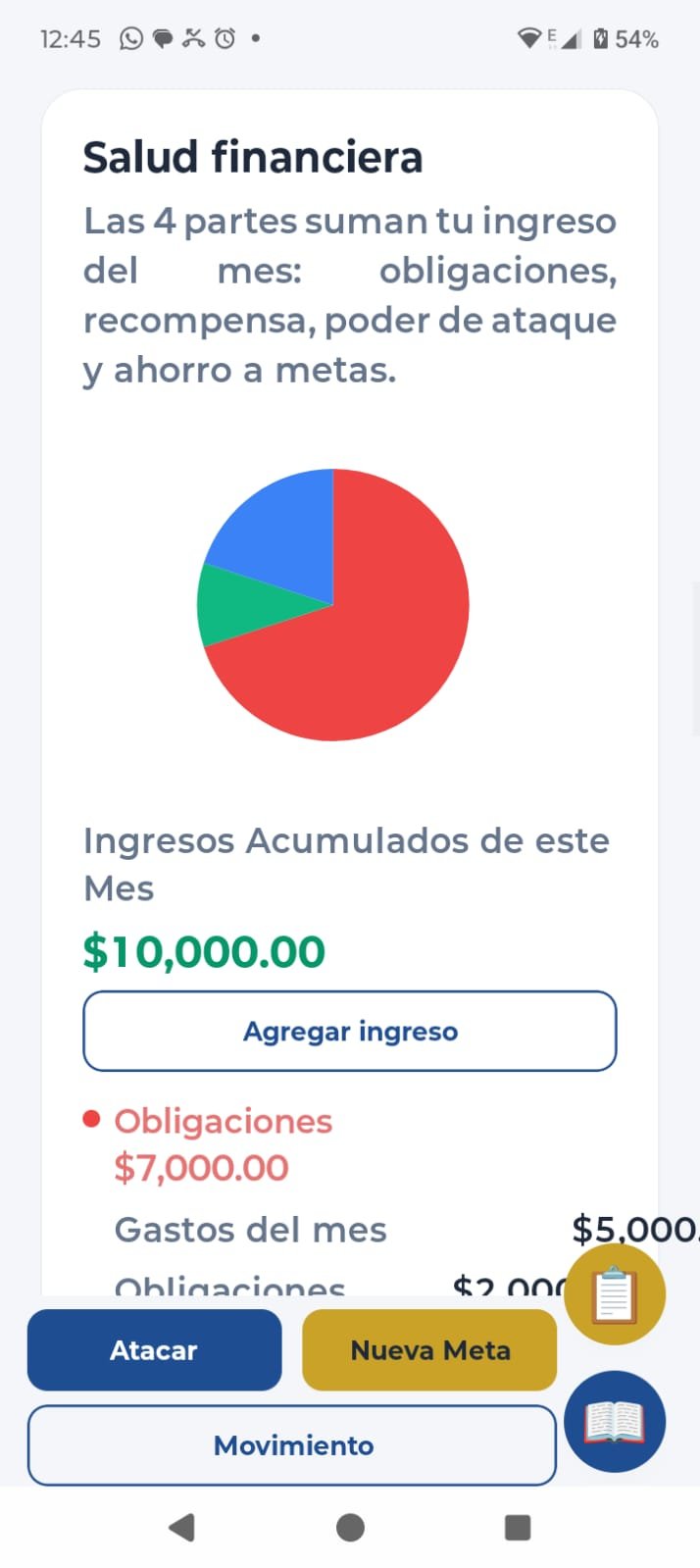 Gráfico de salud financiera en Android